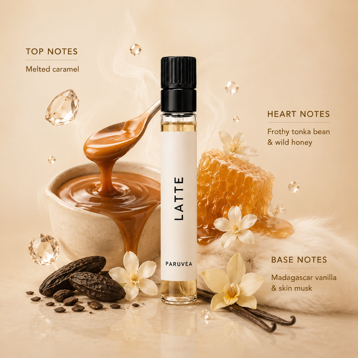 Latte 2ml perfume sample with caramel, tonka bean, honey, vanilla and musk notes